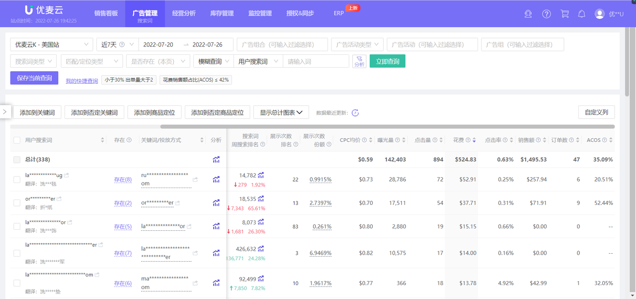 快看看！你的亚马逊关键词都投对了吗？