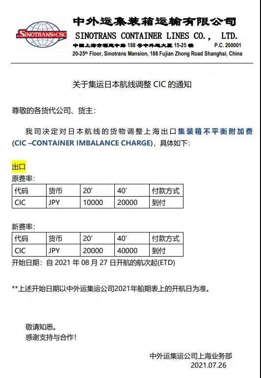 黄金周逼近，多家船公司开始征收上调多项附加费