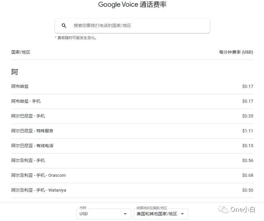 什么是 Google Voice？2022 年 Google Voice 注册，转移，充值，保号全说明