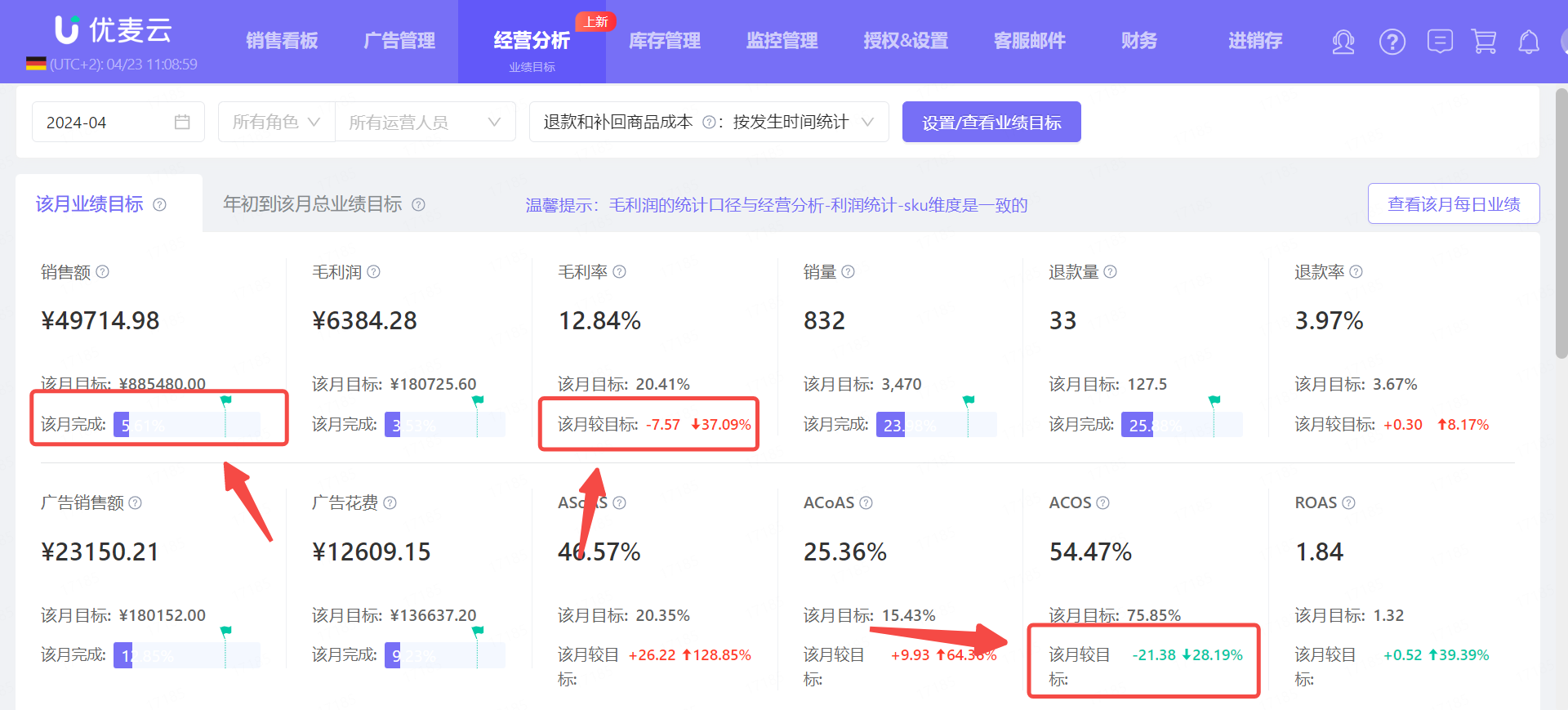 知道吗?你的“销售目标”,可以自动跟进了!