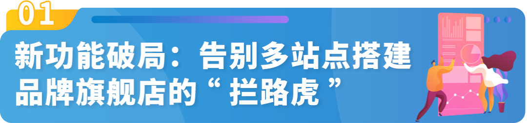 重磅上新！3分钟把您的亚马逊品牌旗舰店搬运到全球