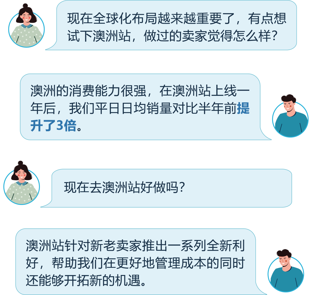 亚马逊澳洲站新仓落地!250亿澳元“砸”出的蓝海,全球拓展的下一块拼图已就位