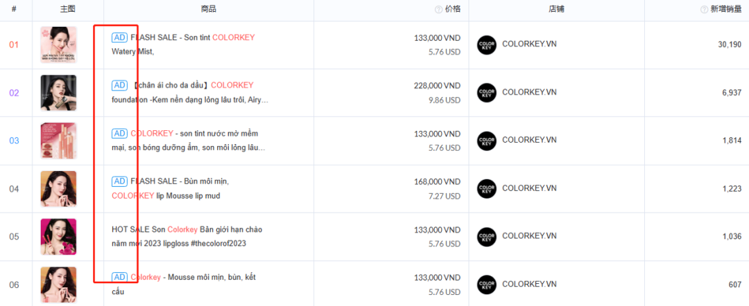 出海品牌新秀!Colorkey 如何引爆 TikTok 美妆类目?