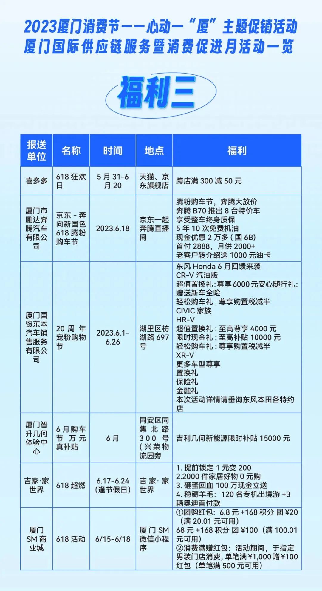 中国(厦门)国际跨境电商展·CCEE厦门站全新升级!