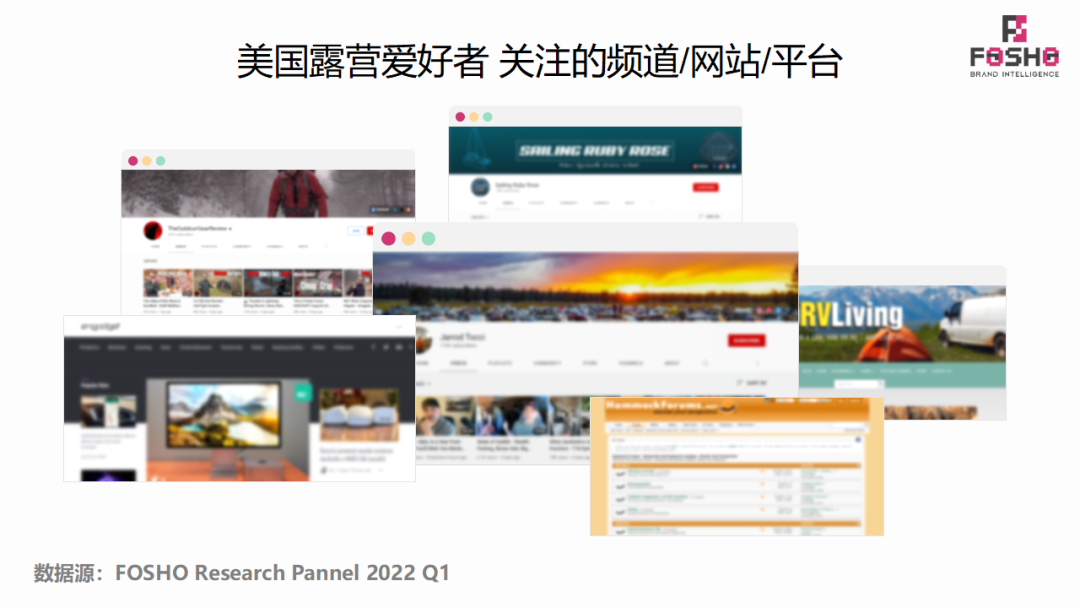 全球运动&户外市场行业前景及洞察