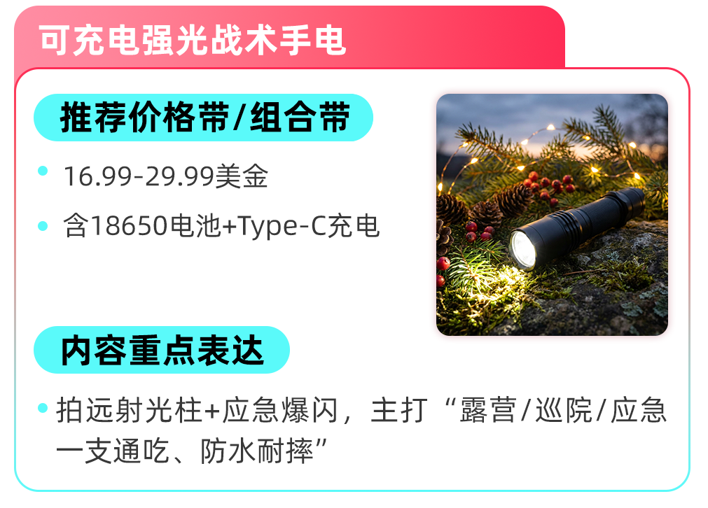 TikTok Shop美区跨境POP家装商家秋冬高潜爆品拆解，抢跑旺季！