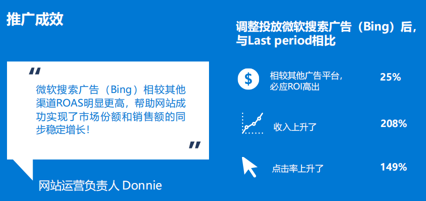 婚纱礼服行业：微软广告助力销售额和市场份额同步增长