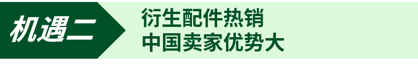 光伏热了三年，如何继续闷声发大财？