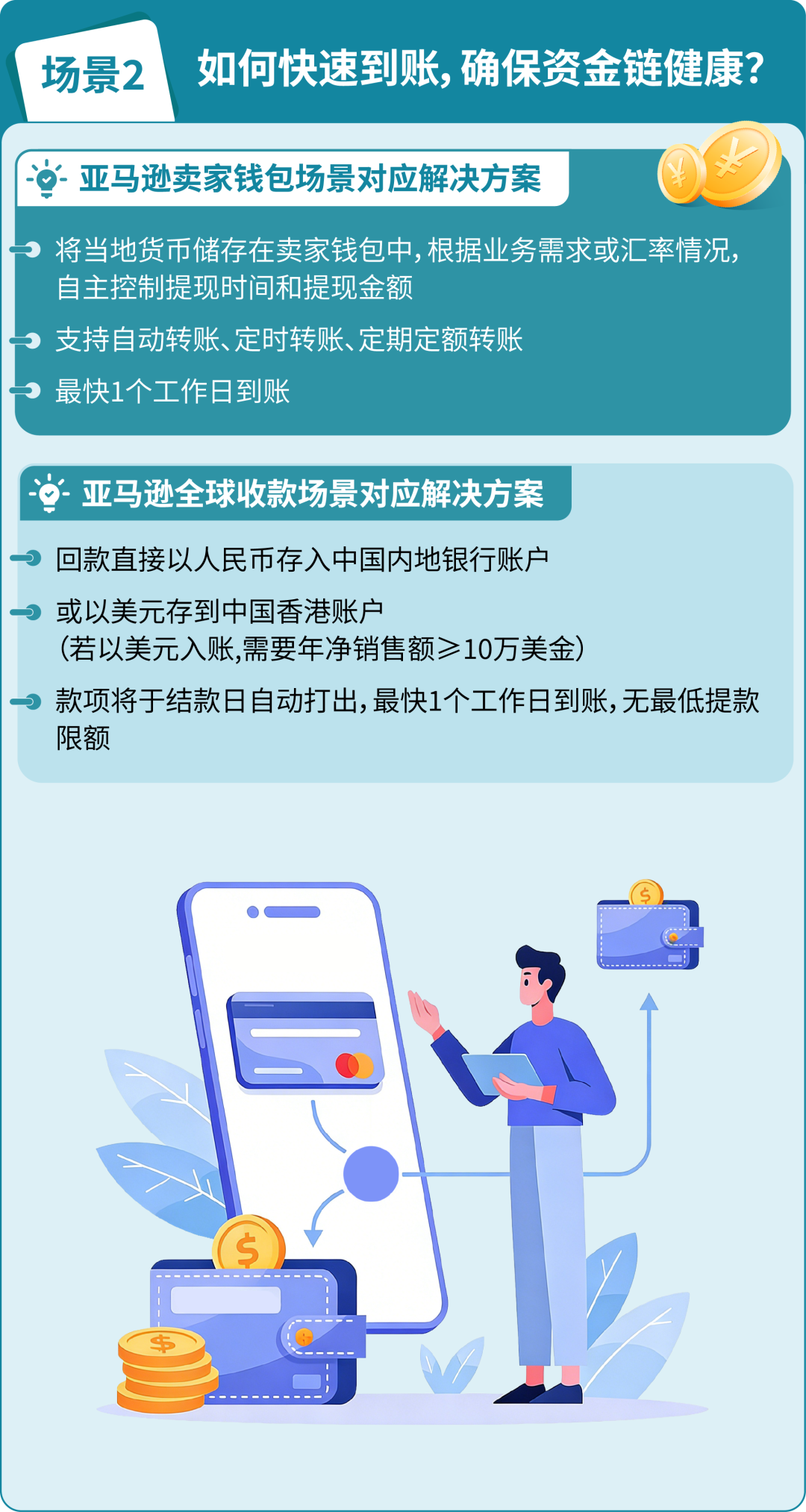 上新！亚马逊卖家钱包登陆欧洲，直付VAT零汇损，收付安全有保障！