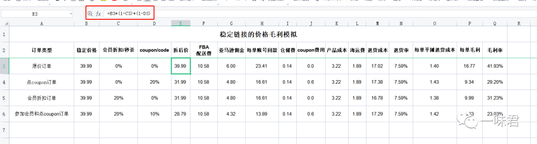 毛利计算表格，卖家一定要学会！（5篇）