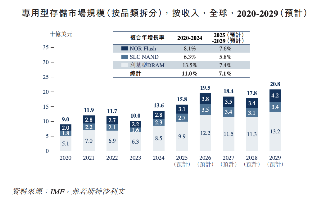 半导体出海：万亿出口额背后，藏着中国的全球“隐形冠军”