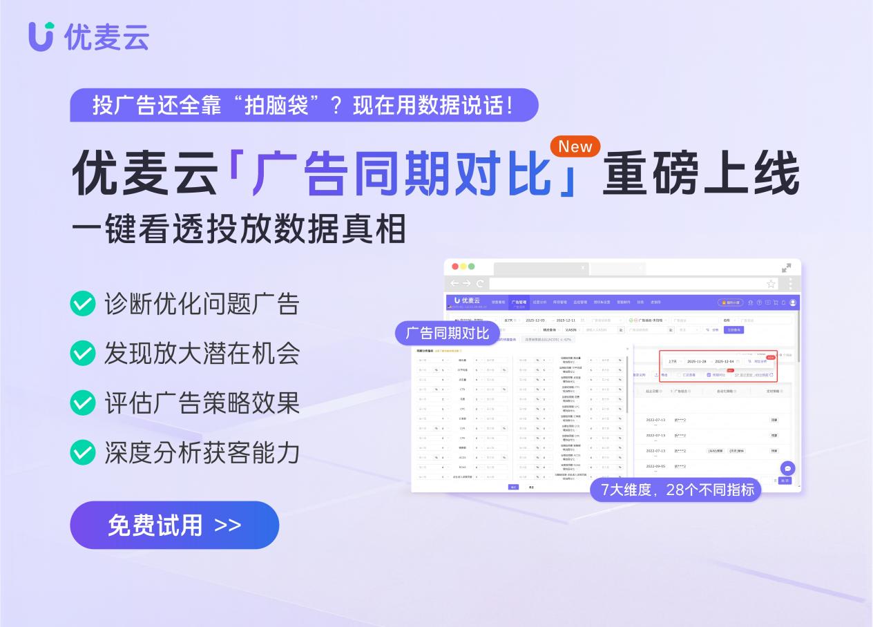 重磅上新 | 告别广告“盲调瞎分析”，优麦云「广告同期对比」闪亮登场，帮你一眼看透投放数据真相
