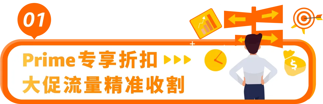 Prime会员日在即,还担忧Deal?别慌,亚马逊来帮你接住2亿会员流量