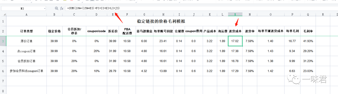 毛利计算表格，卖家一定要学会！（5篇）