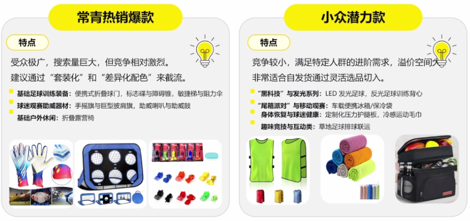 主场作战，美客多卖家如何抓住世界杯巨大流量？