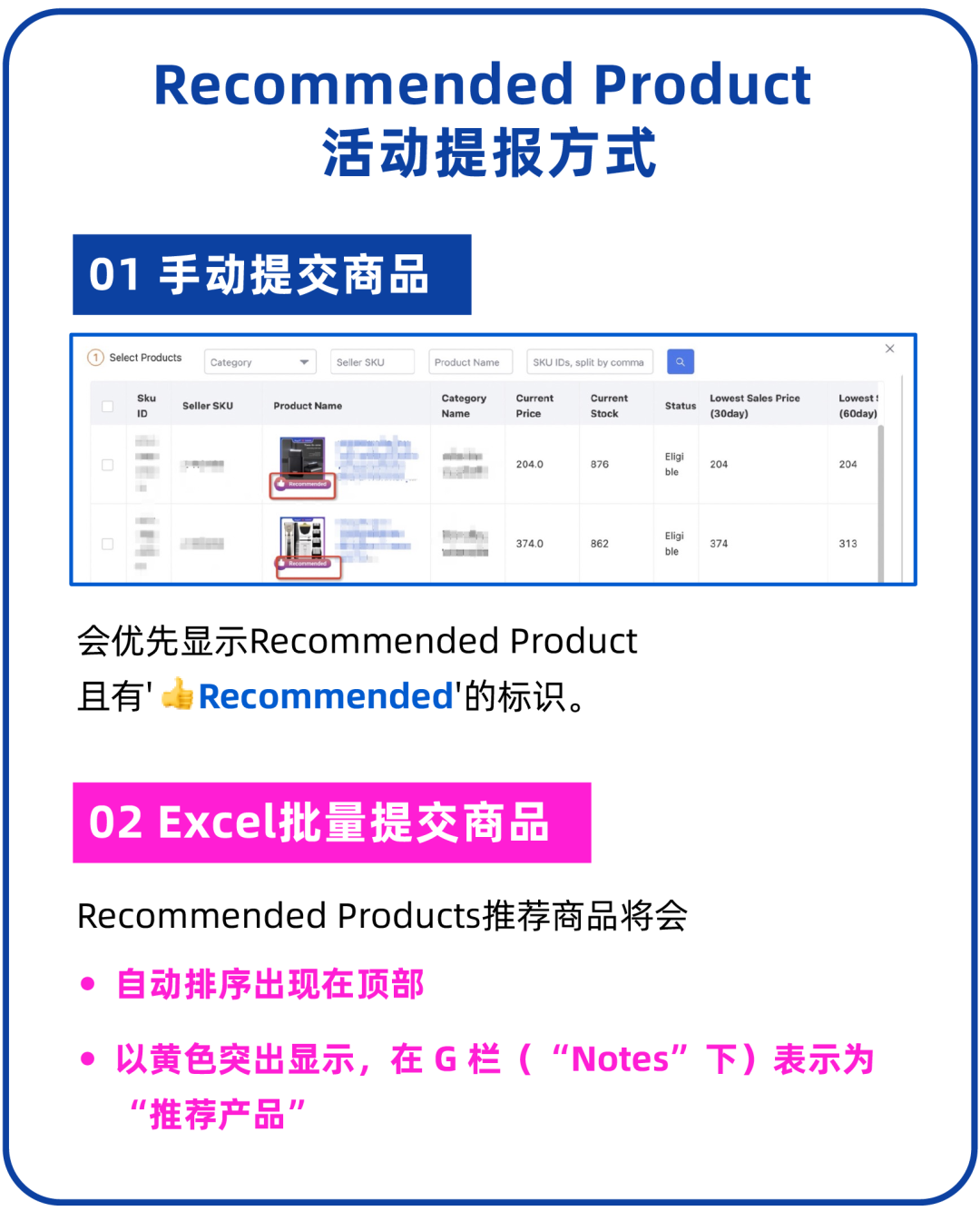 越南互联网用户突破7100万！Lazada娱乐化消费策略助你Bday销量破新高