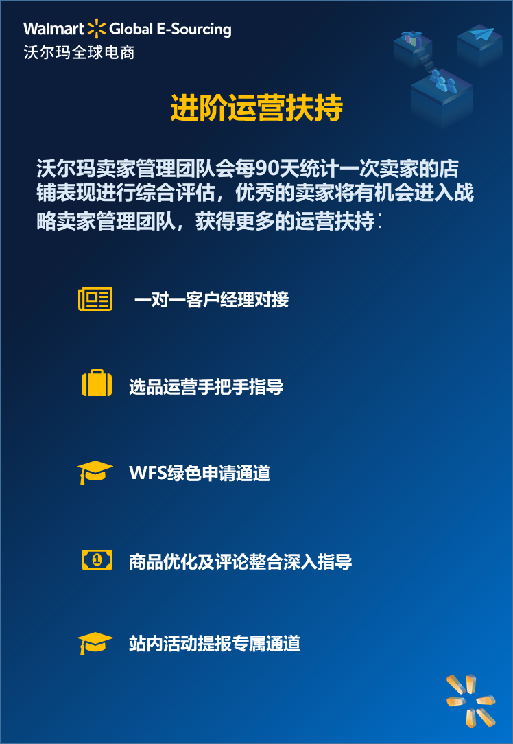 11.进阶运营扶持