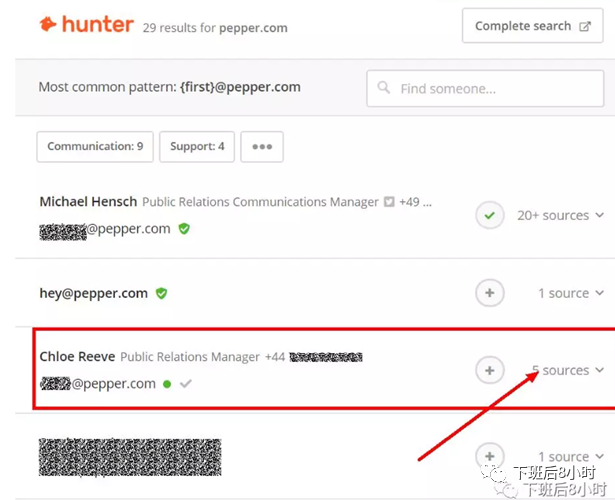 Deal Site低成本站外引流分享