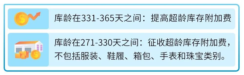 2023年欧洲站亚马逊物流费用和销售佣金调整和促销