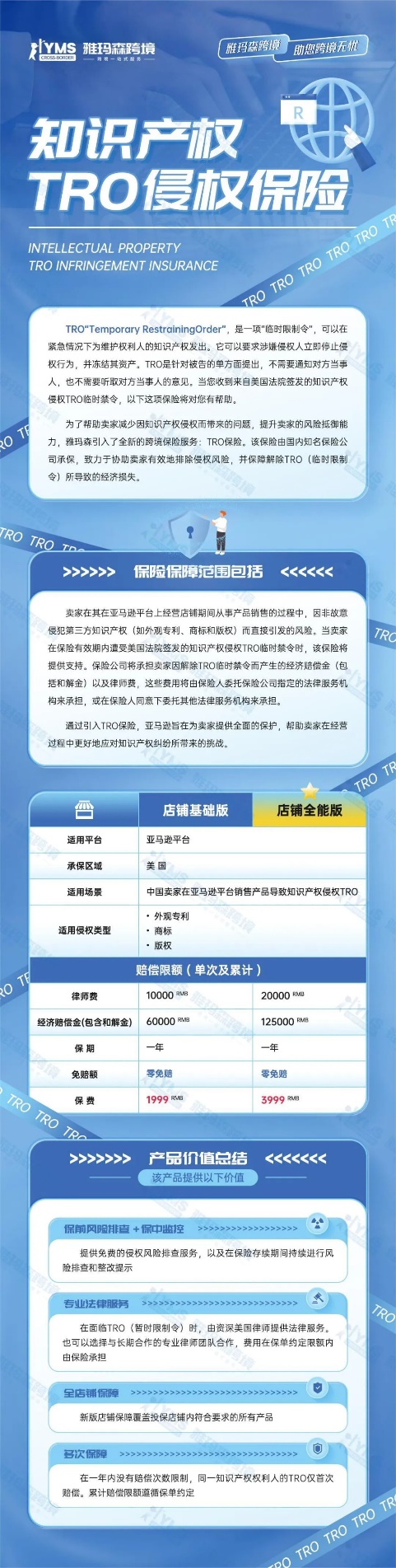 什么是知识产权TRO侵权保险？