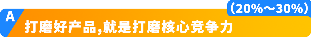 做亚马逊跨境电商有哪些成本？