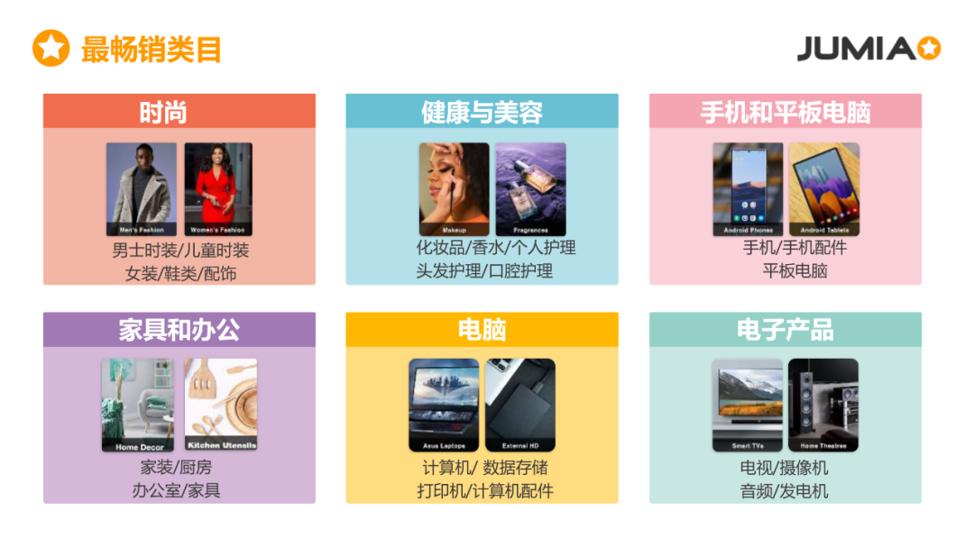 Jumia运营大礼包上线！预约直播抽惊喜福袋