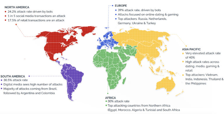 全球支付研习社：魔高一尺，道高一丈，关于企业出海防欺诈风控的那些事儿