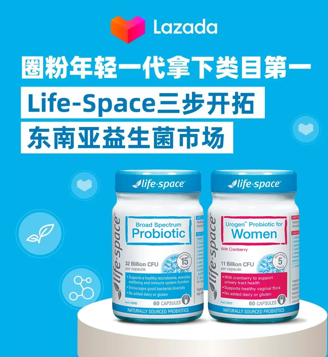 圈粉年轻一代拿下类目第一!Life-Space三步开拓东南亚益生菌市场
