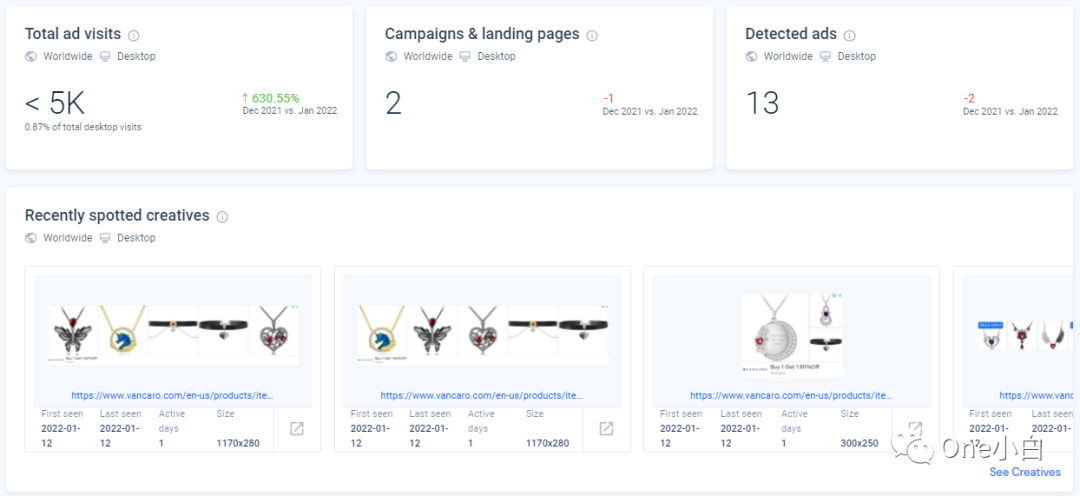 Similarweb 免费账号注册及后台使用教程，解锁更多功能