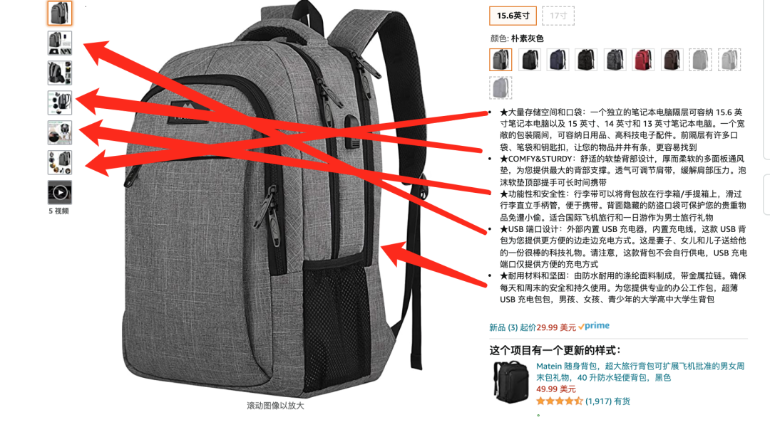 在这个看脸时代,如何让你的图片抓住买家眼球?