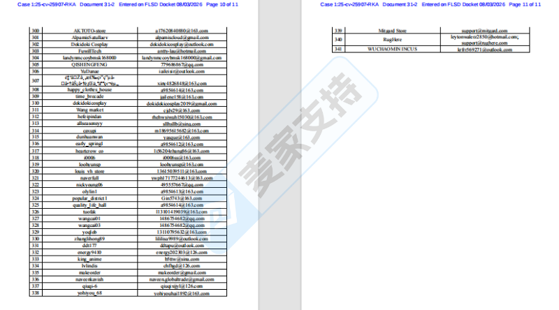 25-cv-25907㇑341店被一锅端！生化危机历时半年TRO传票已发，8月24日前必须答复！
