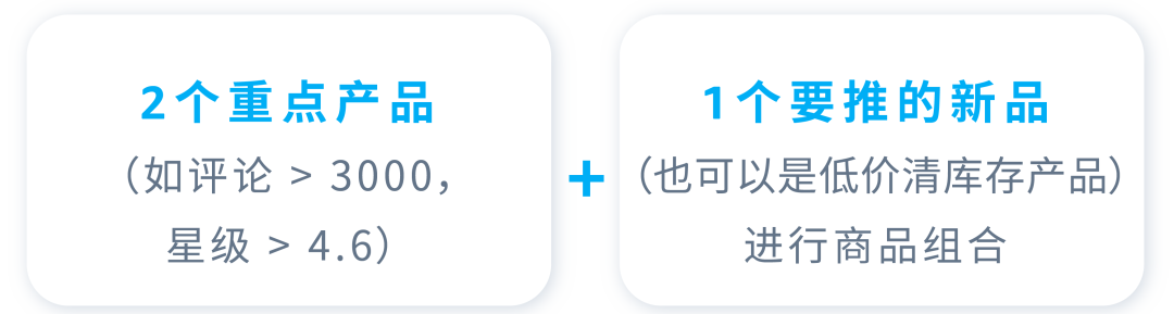 学会亚马逊广告技巧让你的广告实现1+1&gt;2的效果