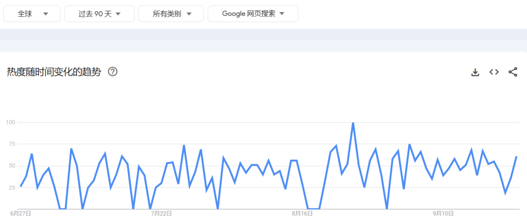 TikTok曝光破6亿，解压玩具“拿捏”海外打工人