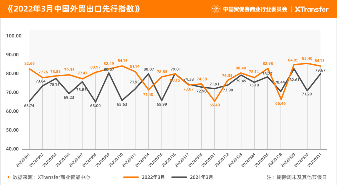 登上人民日報、走進商務部發布會…這份重量級指數報告最新一期，重磅發布！
