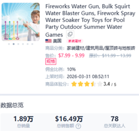月销1.89万件！又一产品卖爆北美市场，但却暗藏封店危机！
