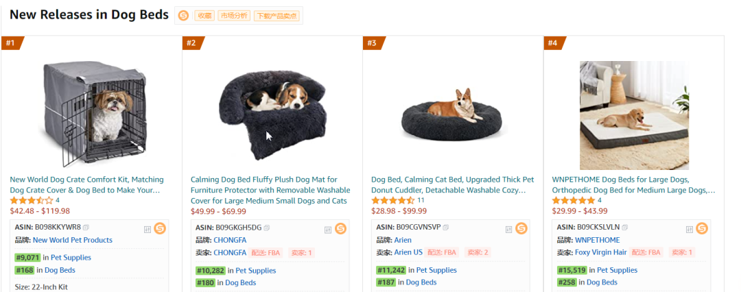 【亚马逊】宠物狗床选品市场分析报告