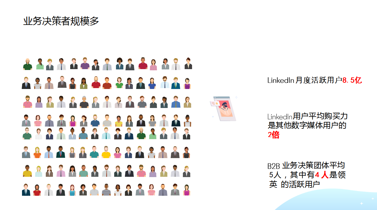 LinkedIn：你的B2B获客成效还可以更精准！