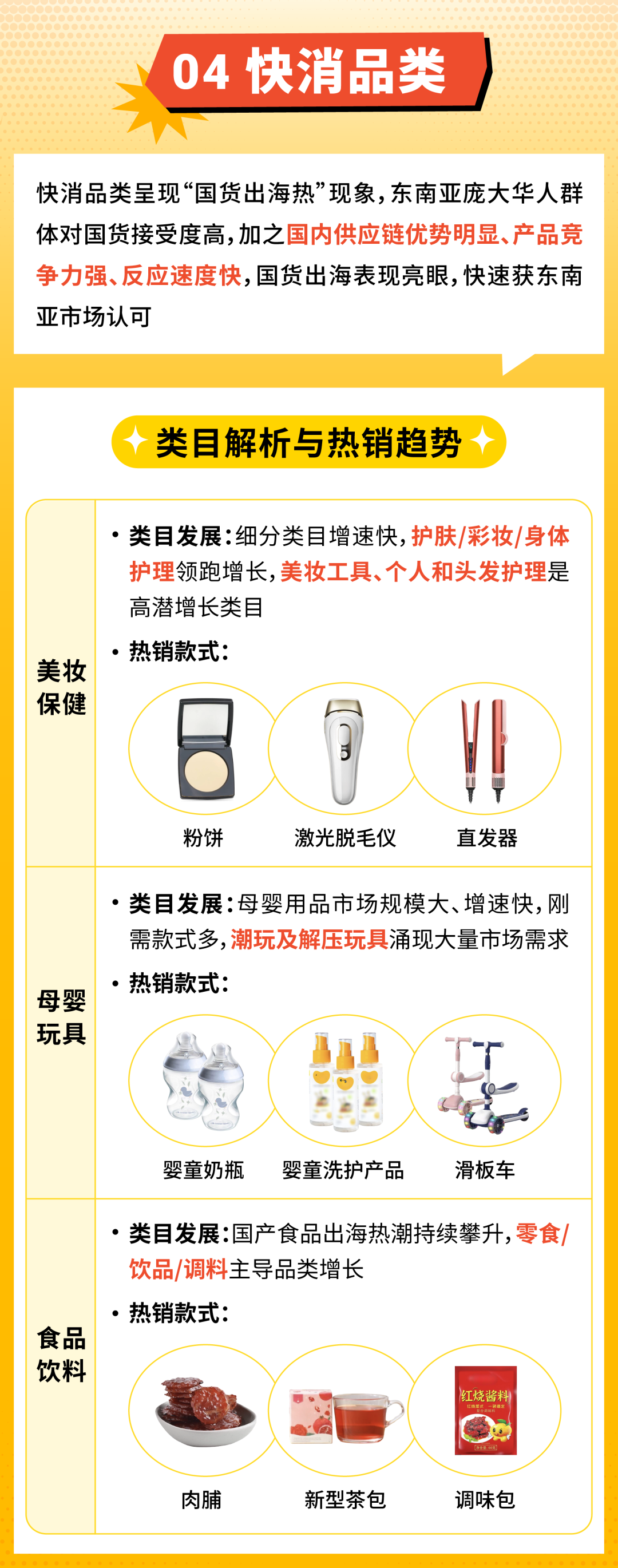 四大品类增长秘籍! 揭秘内贸卖家破圈密码