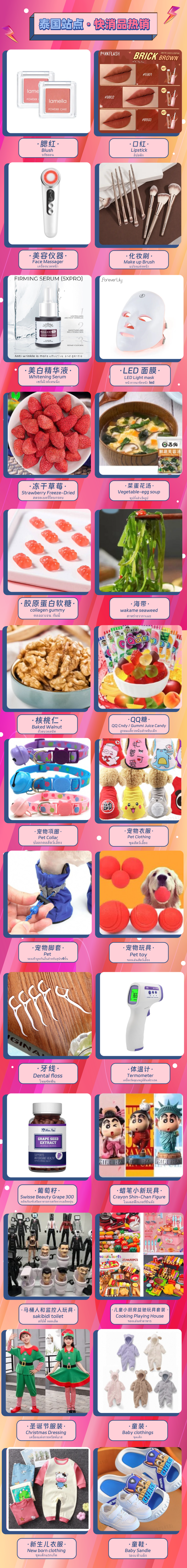 大促商机报 | 泰国大促前热销趋势前瞻