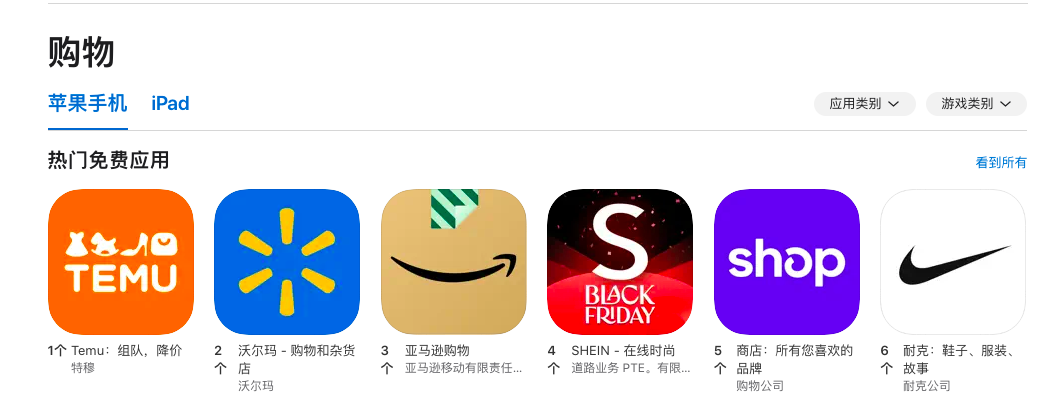 不卷了？TEMU或調(diào)整定價(jià)策略