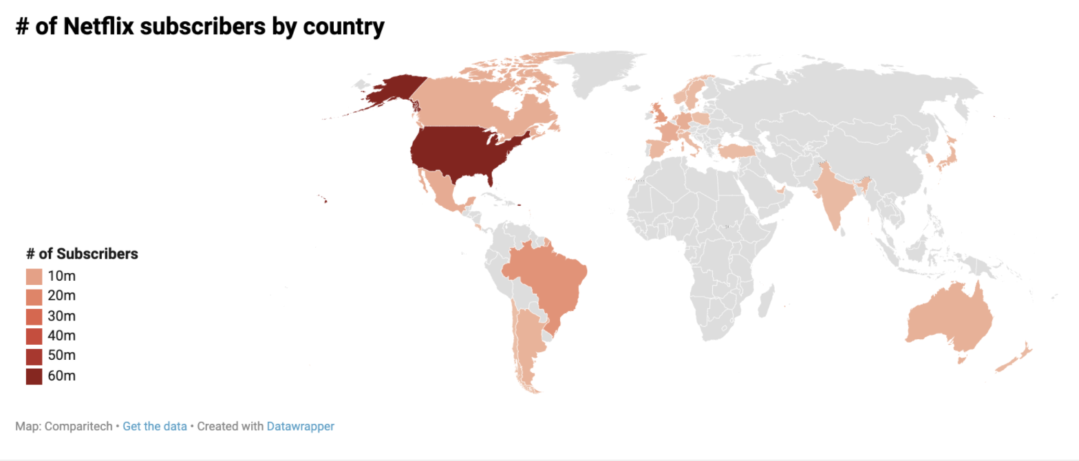 全球电商巨头为何能在拉美市场取得成功？