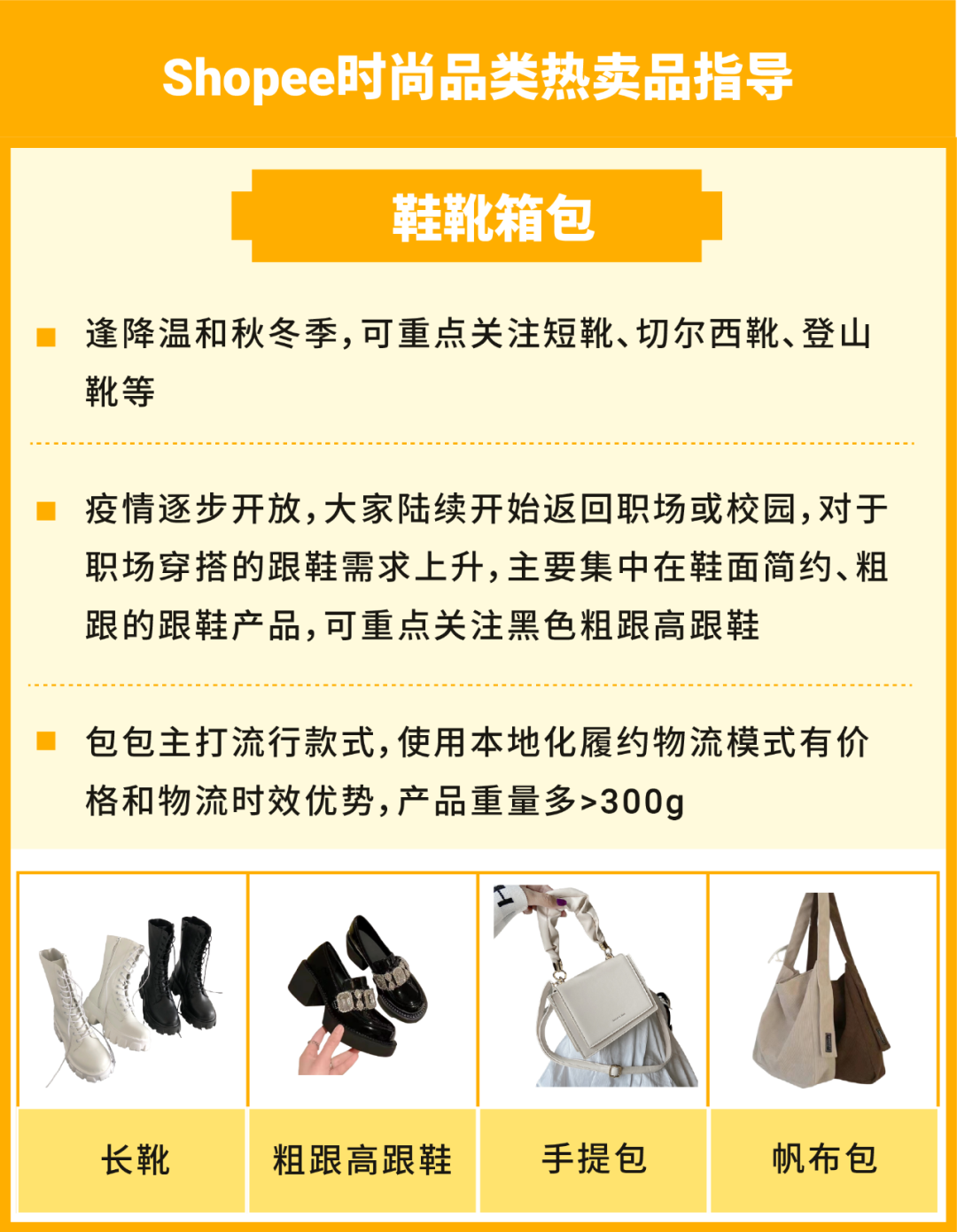 2023年强势开局! 新卖家启航大礼包最高获5000美金, 成就每一种出海可能