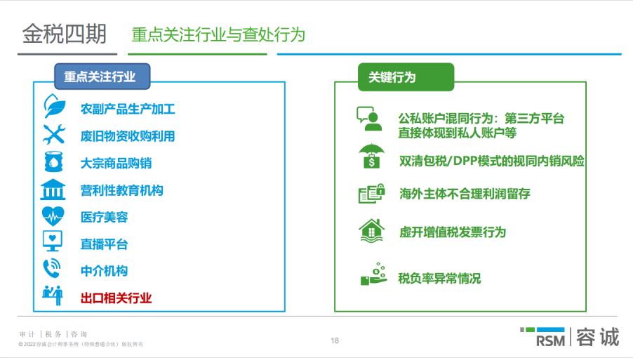 专家解读：金税四期重点监管什么，跨境企业该如何应对？
