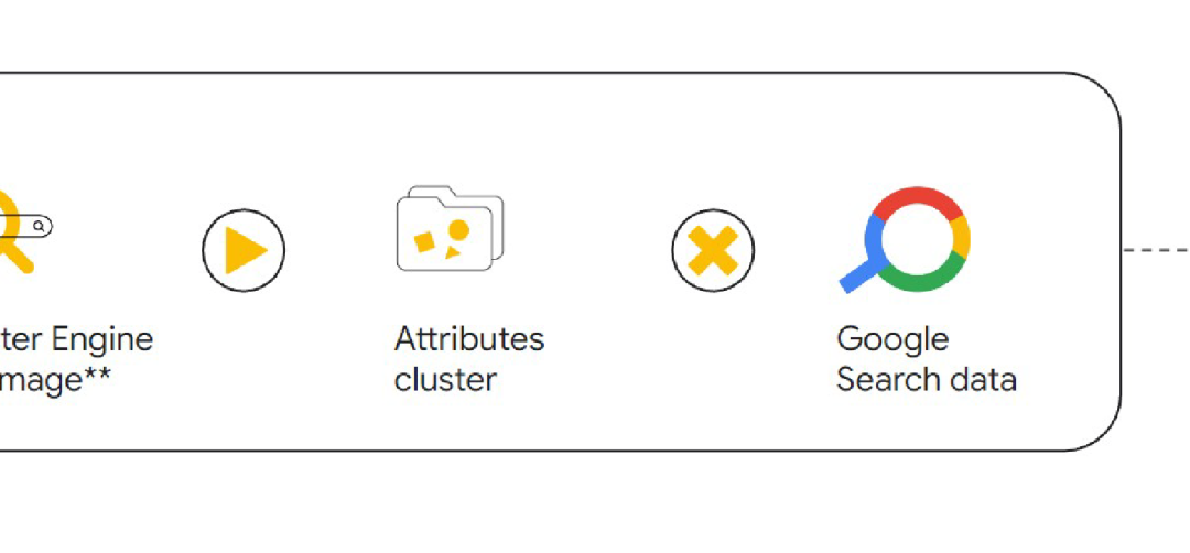 打通全链路营销，扬帆全球时尚美妆市场