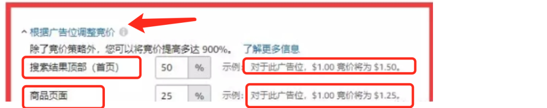 干货！广告优化2：CPC广告如何出价？