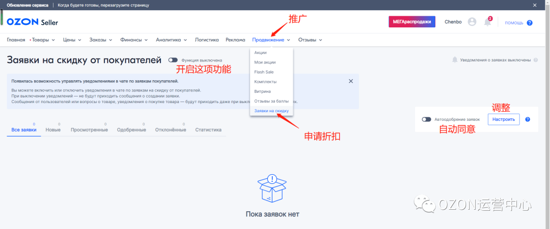 如何在俄罗斯OZON平台设置“买家申请折扣”？你和大卖们差的只是细节!