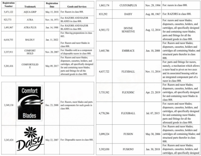 抓紧自查！下证12年的爆款专利起诉侵权，恐有上千家店铺被冻结