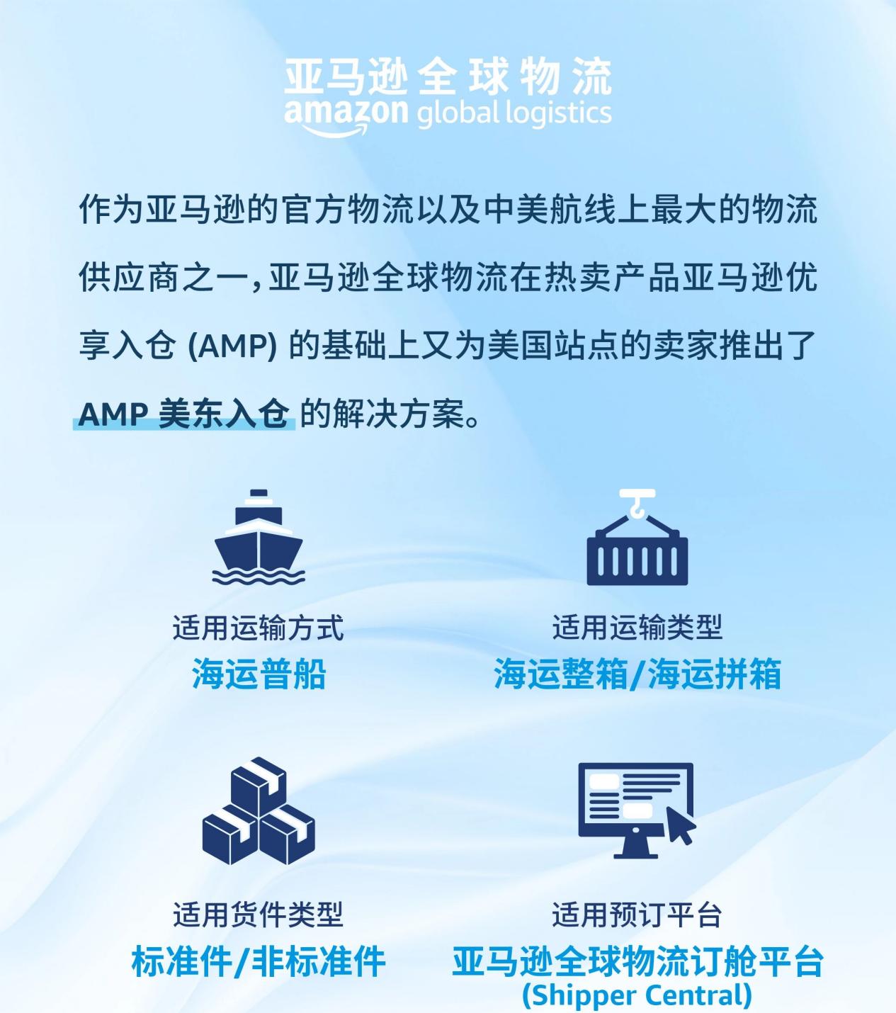 好消息，亚马逊优享入仓（AMP）美东正式上线！