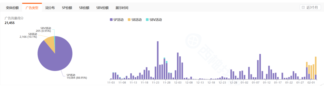 拆解了那么多竞品,为啥我们还是做不好？