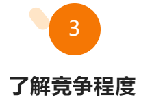 危险！不准确的选品数据，原来会让你踩下这些大坑！